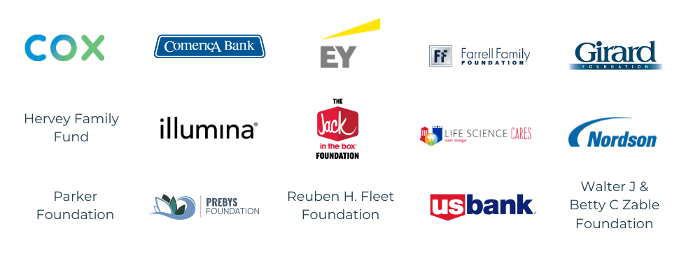 Life Science Cares EY Girard Foundation Hervey Family Fund Parker Foundation Illumina Walter J. & Betty C. Zable Foundation Comerica Conrad Prebys Foundation US Bank Nordson Foundation Cox Communications Farrell Family Foundation Reuben H. Fleet Jack in the Box Foundation 